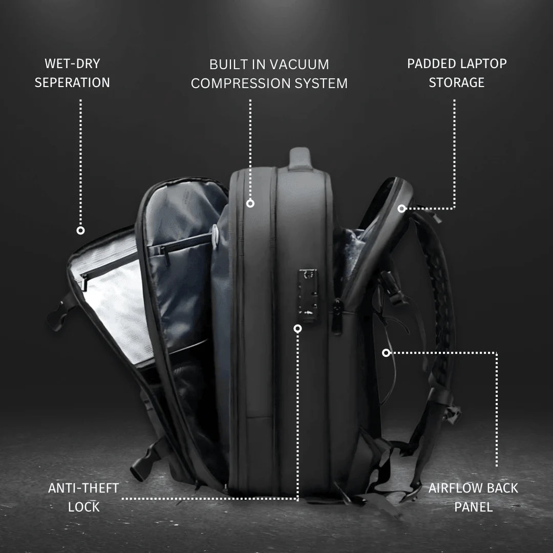 WanderPack™ Travel Bag